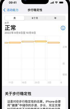 普格iPhone手机维修如何在iPhone开启'步行稳定性通知'