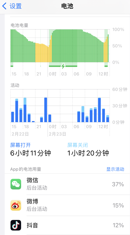 普格苹果14维修分享如何延长 iPhone 14 的电池使用寿命 