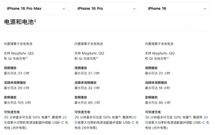 普格苹果手机维修分享 iPhone 16 目前实测充电峰值功率不超过 39W 