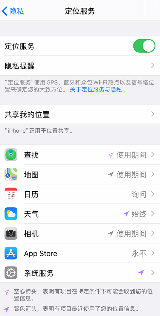 普格苹果手机维修分享iPhone 状态栏中时间显示为蓝色图标是什么情况 